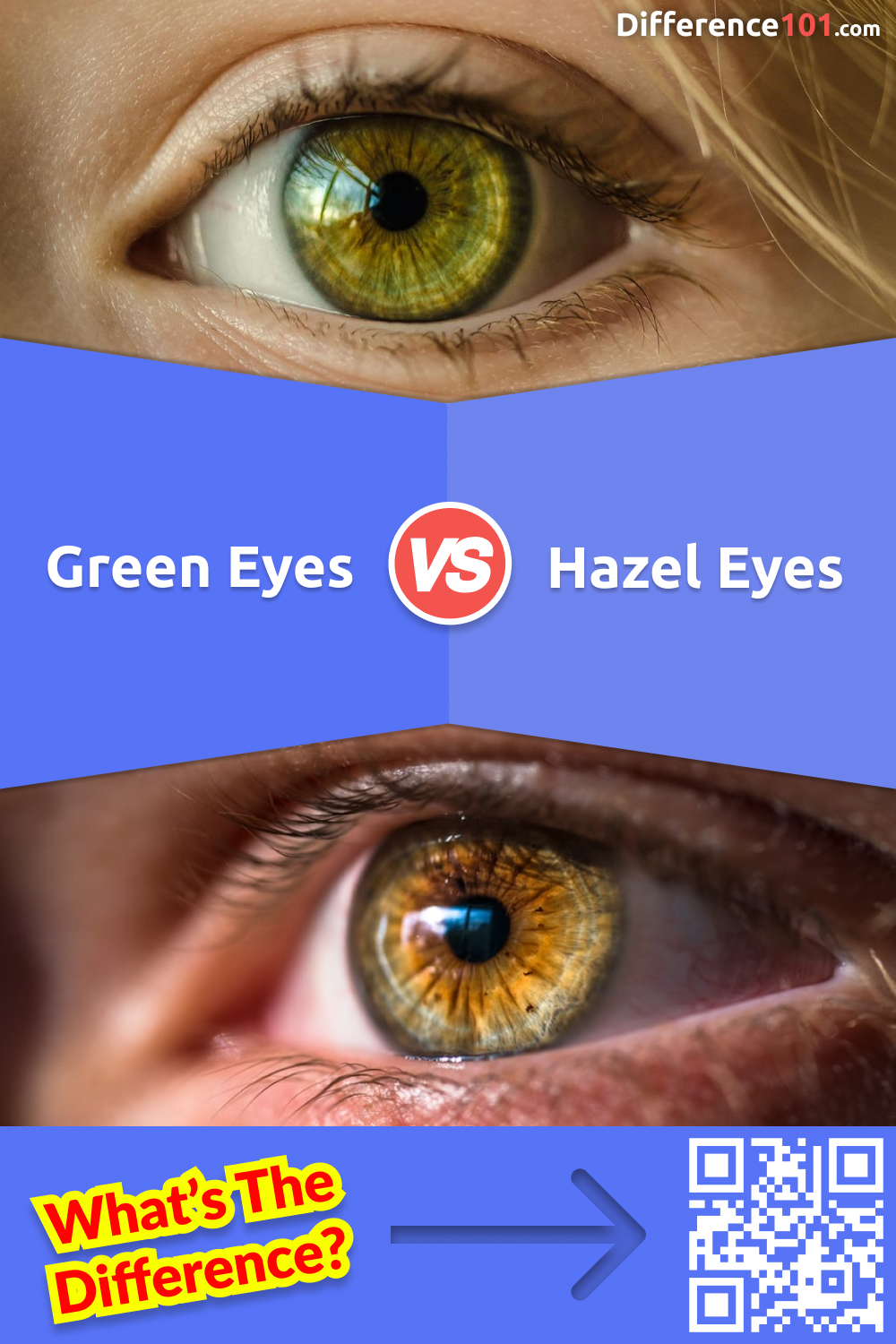 uøkonomisk tynd Holde Green Eyes vs. Hazel Eyes: 7 Key Differences, Pros & Cons, FAQs |  Difference 101