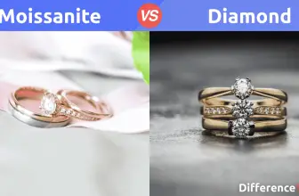 Moissanite vs. Diamond: Definition, Differences and Similarities