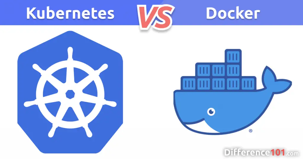 Kubernetes vs. Docker: What's The Difference? | Difference 101