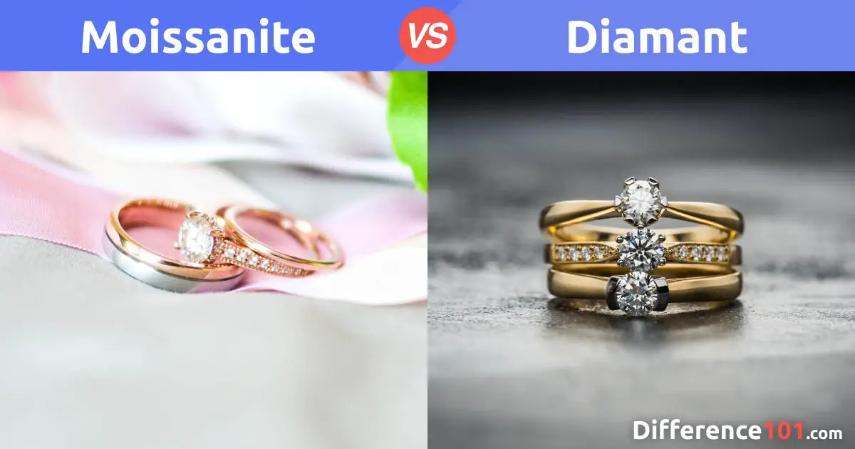 Moissanite vs Diamant : Définition, Différences et Similarités
