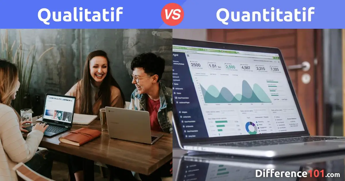 Qualitatif et Quantitatif : Quelle est la Différence Entre Qualitatif et Quantitatif ?