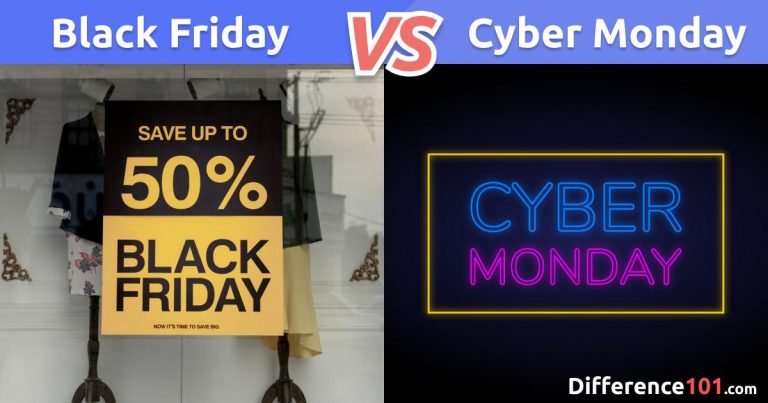 Black Friday Vs. Cyber Monday: What's The Difference? | Difference 101