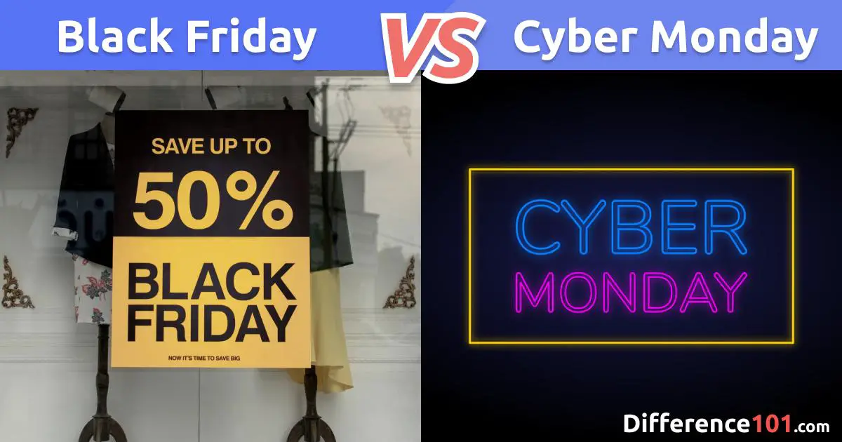 Black Friday ou Cyber Monday: Quelle est la différence ?