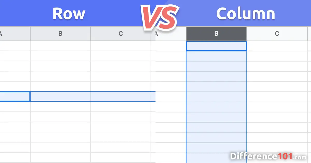 Row vs. Column: Key Differences, Pros & Cons