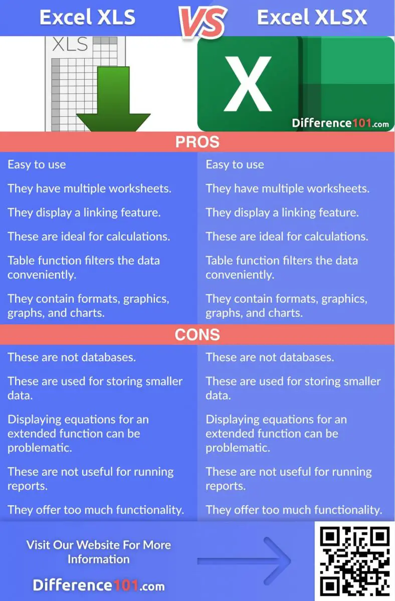 xls-vs-xlsx-what-is-the-difference-between-xls-and-xlsx-science-hot