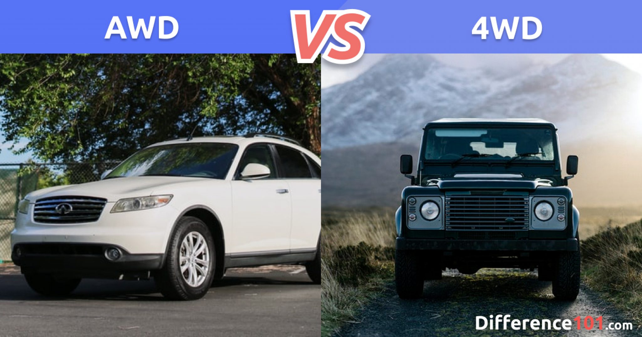 Awd Vs 4wd Key Differences Pros Cons Faq Difference 101 Awd Vs 4wd Key Differences Pros Cons Faq Difference 101