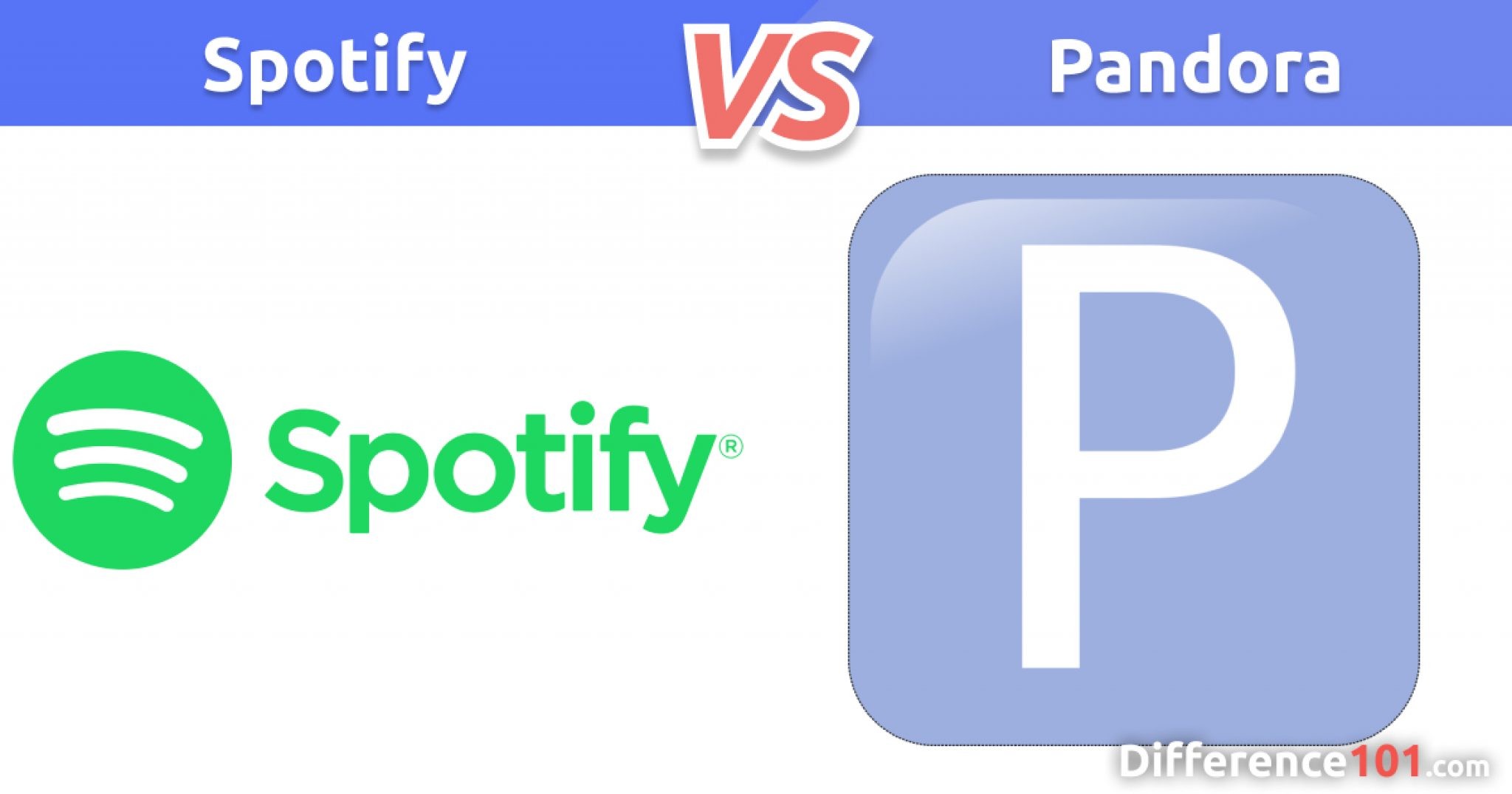 pandora vs spotify