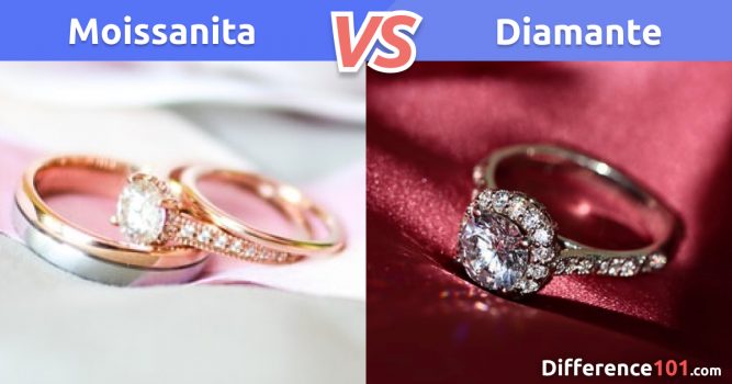 Moissanita vs Diamante: Definição, Diferenças e Semelhanças