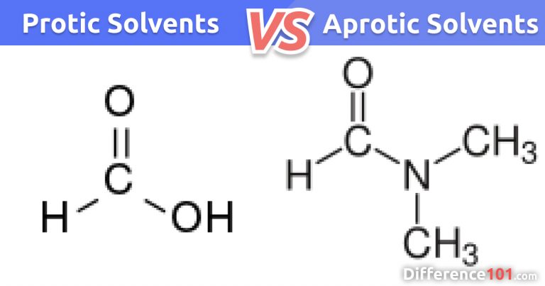 Protic vs Aprotic Solvents: 11 Key Differences To Know | Difference 101