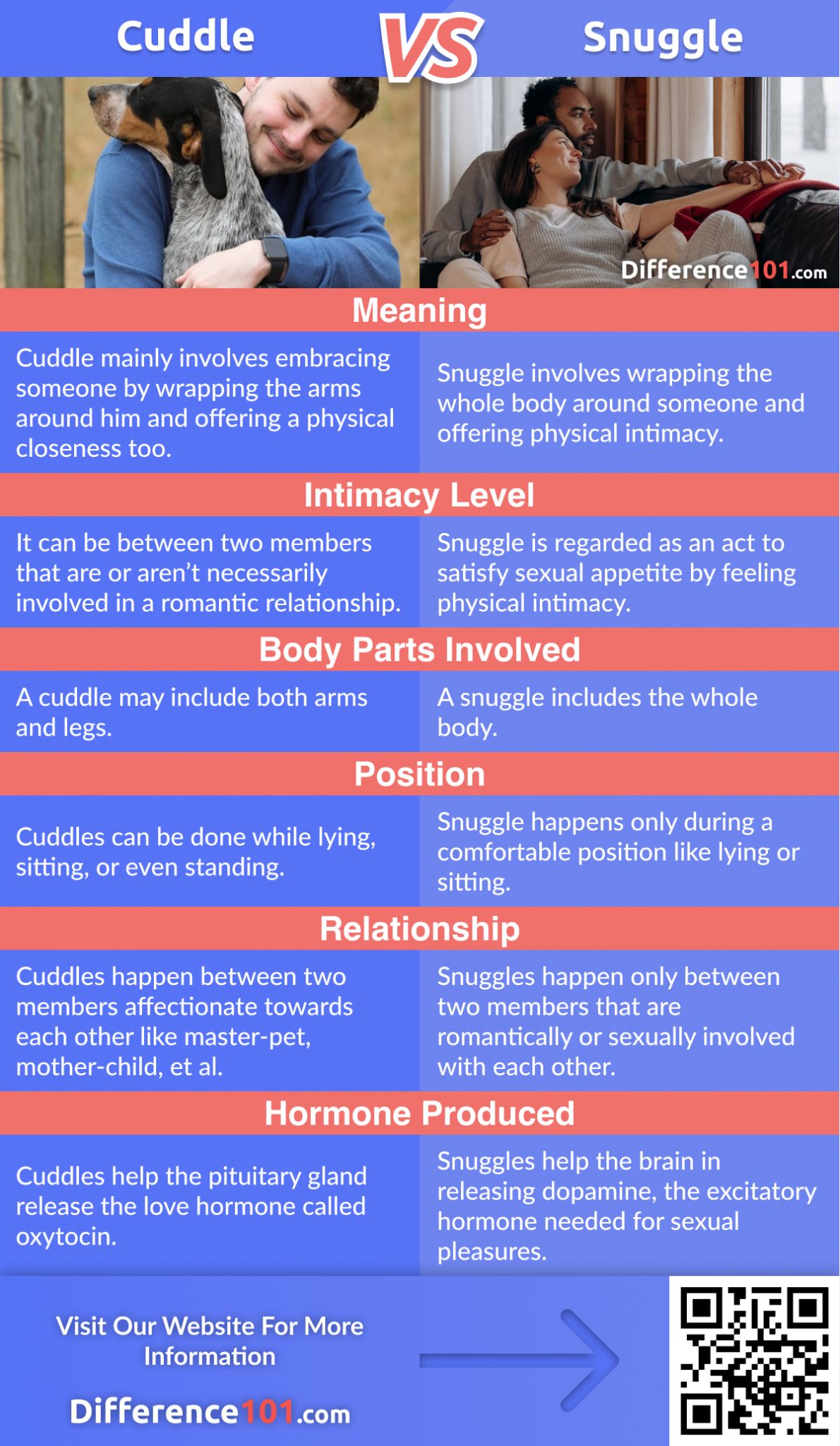 cuddle-vs-snuggle-7-key-differences-similarities-pros-cons