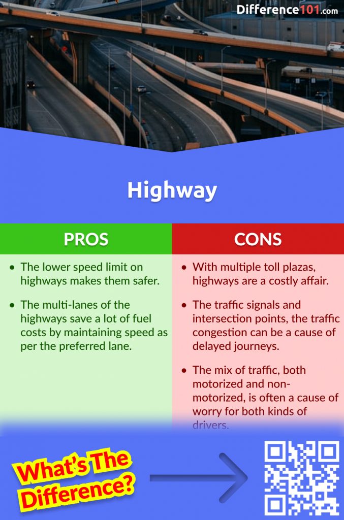 Highways Pros and Cons