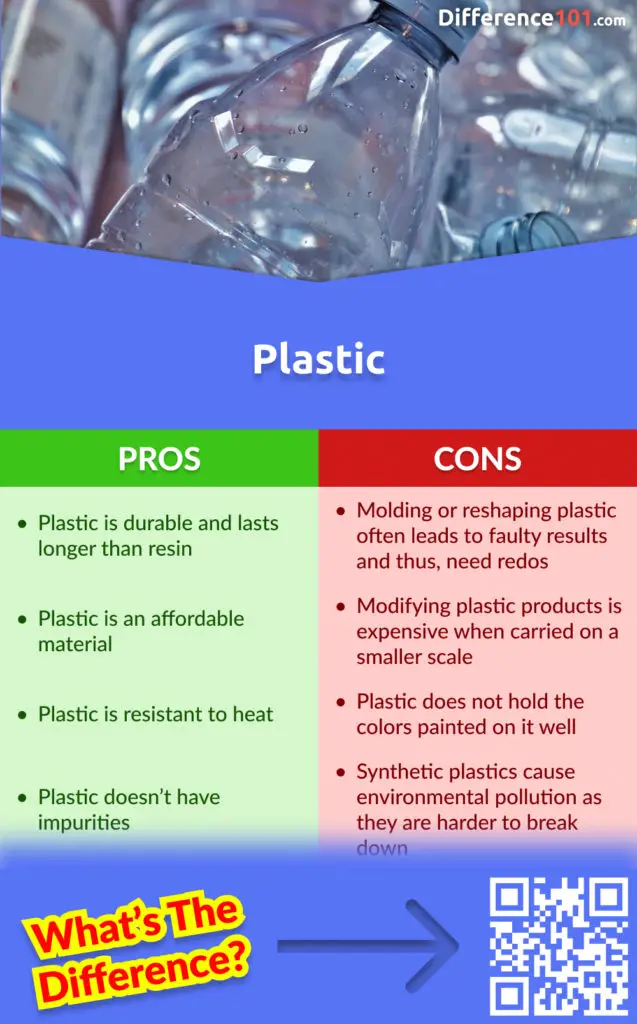 Plastic Pros and Cons