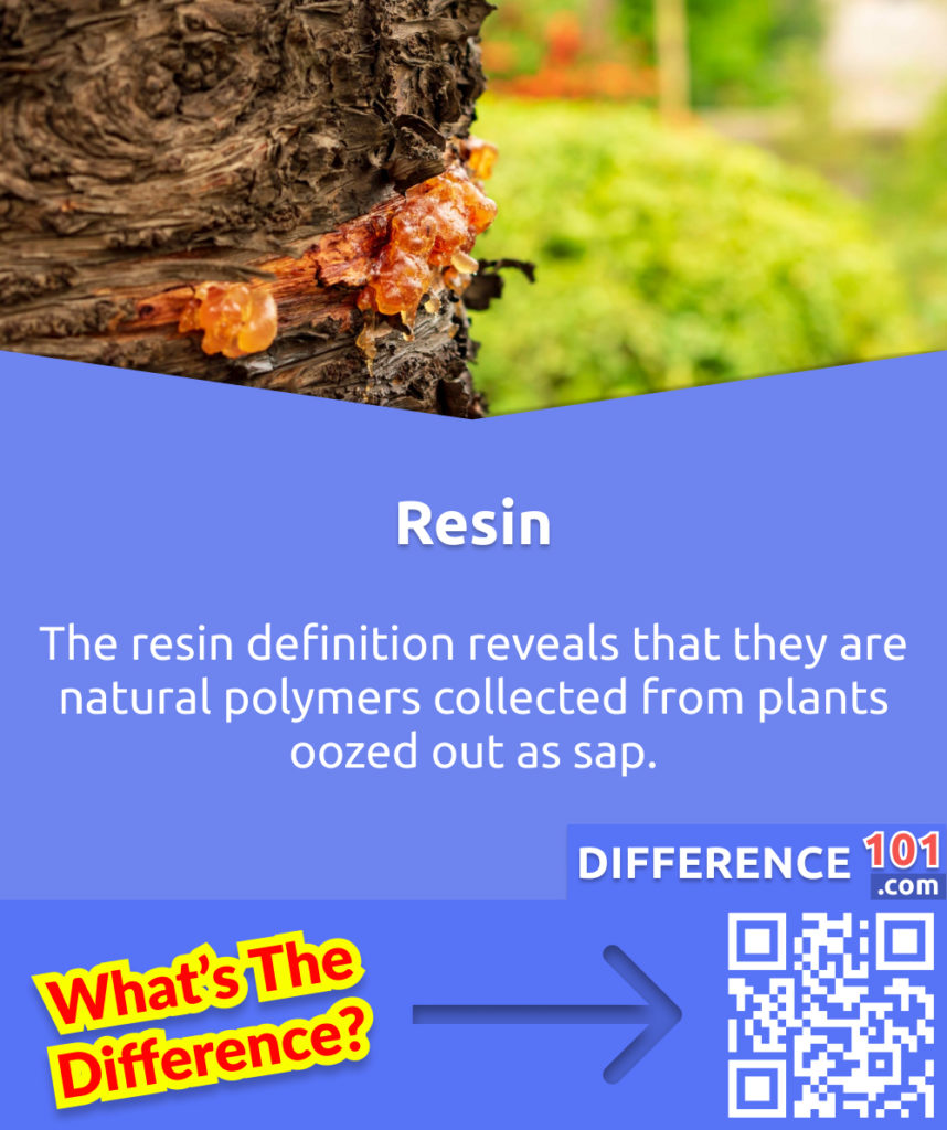 What is Resin?