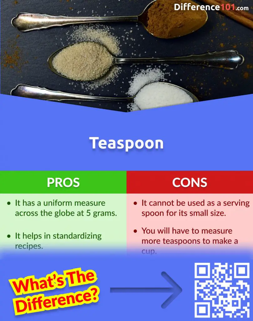 Teaspoon Pros and Cons