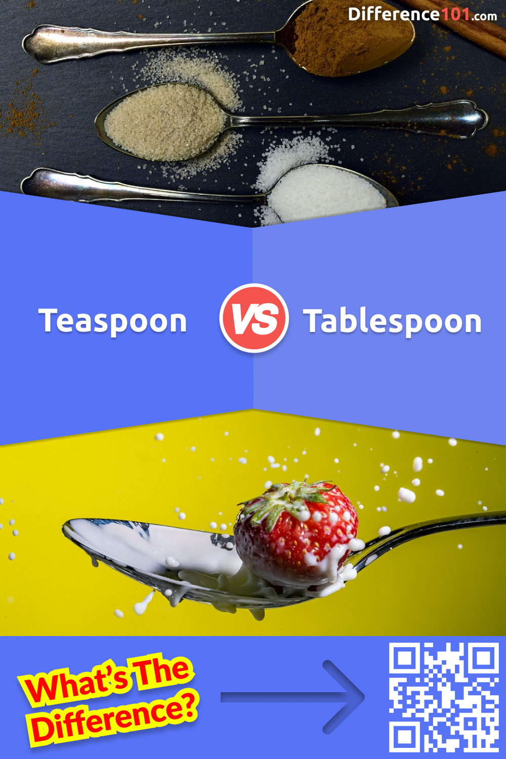 Teaspoon vs Tablespoon: 7 Key Differences & Examples | Difference 101