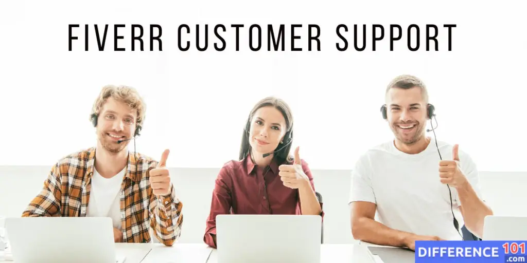 Fiverr Customer Support