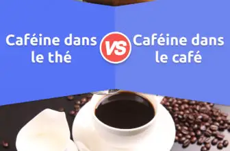 La caféine dans le thé vs. le Café: Différences, Similitudes, Pour & Contre