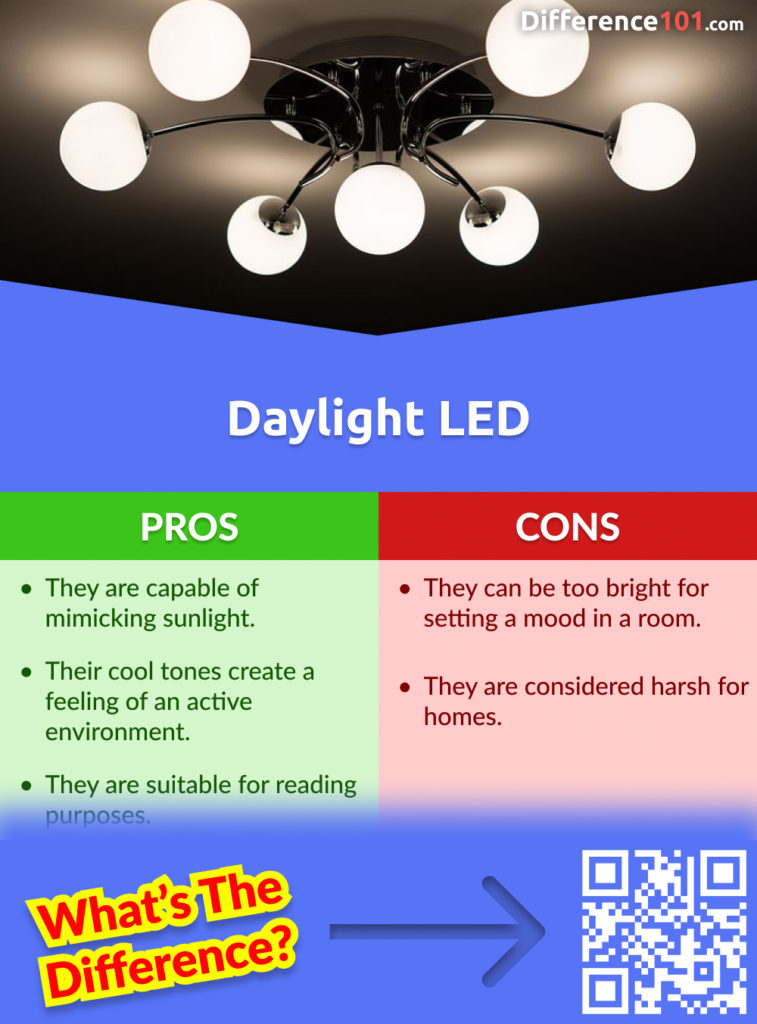 Daylight LED Pros and Cons