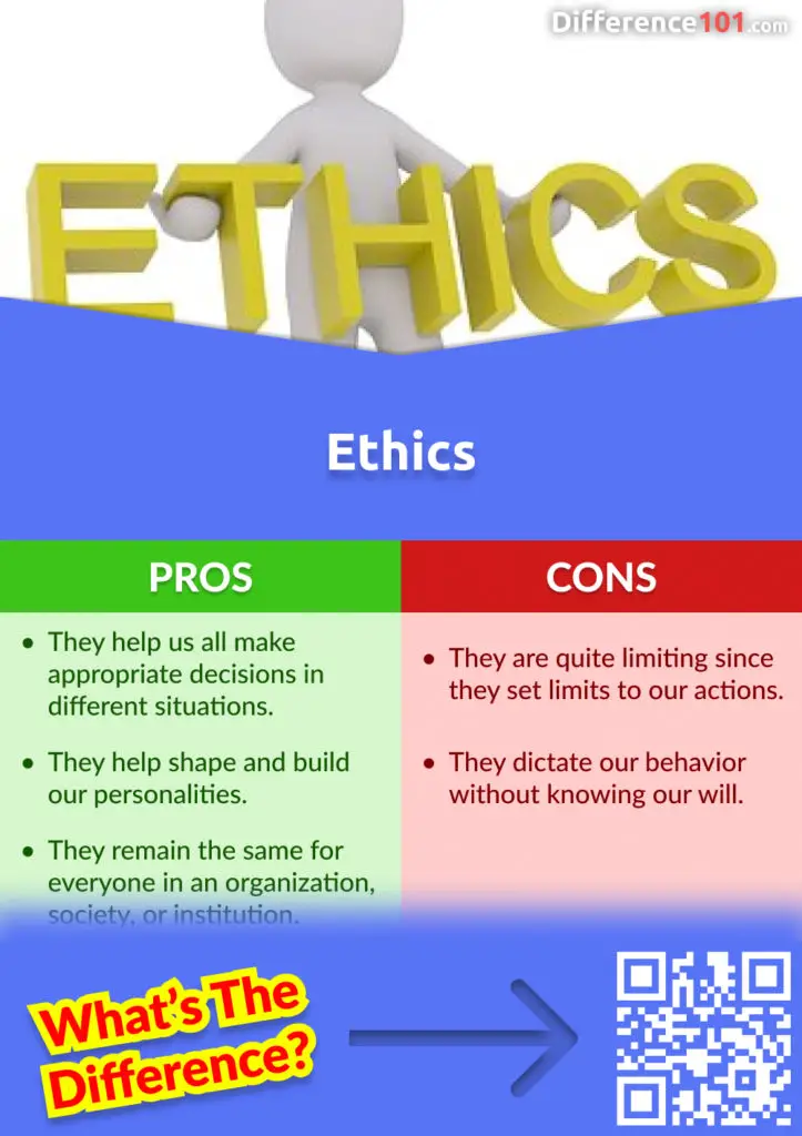 Ethics Pros and Cons