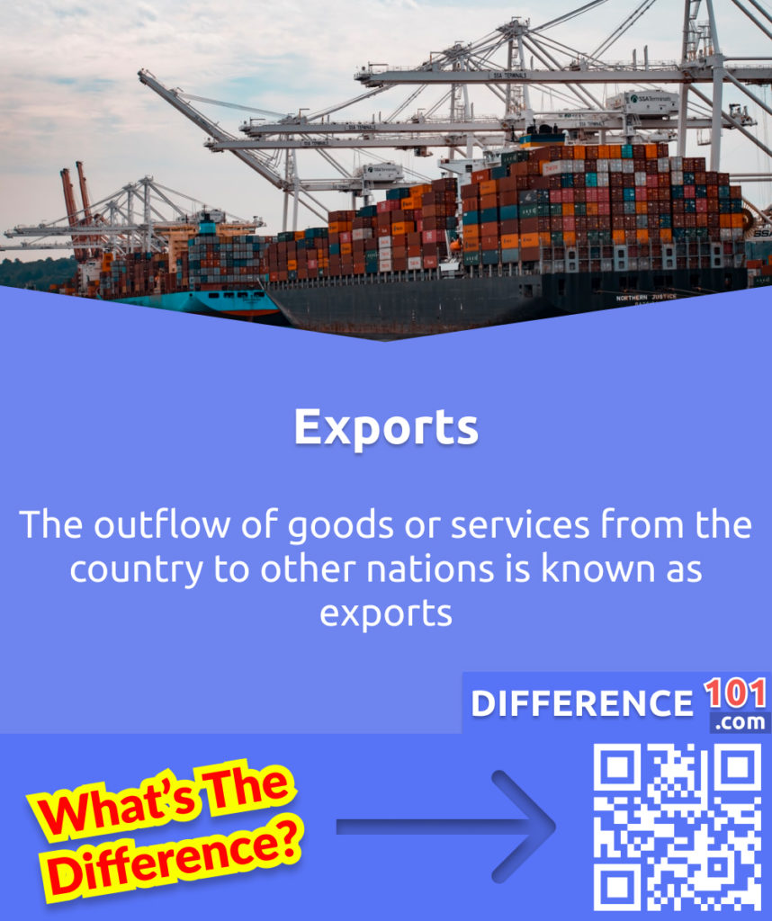 What are exports? The outflow of goods or services from the country to other nations is known as exports.