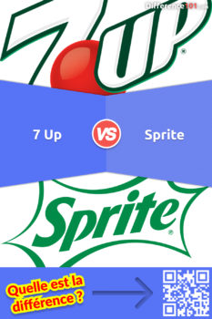 7 Up vs. Sprite: Quelle est la différence?