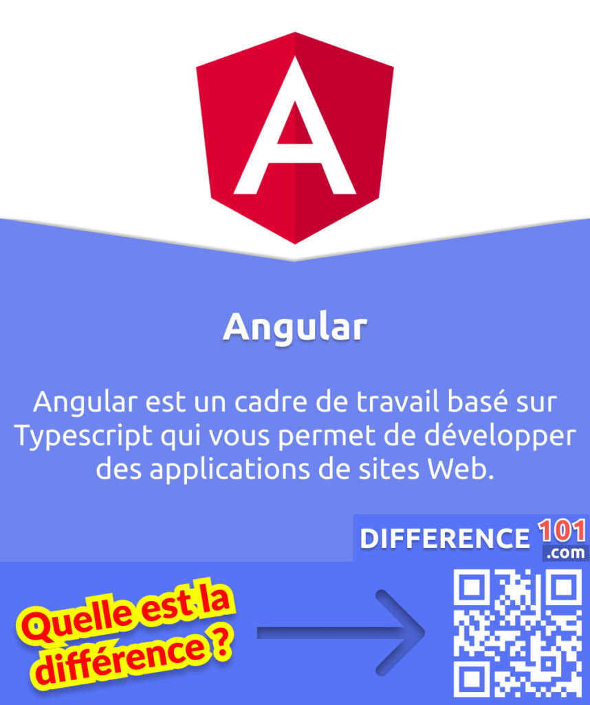 Qu'est-ce que Angular? Angular est un cadre de travail basé sur Typescript qui vous permet de développer des applications de sites Web.