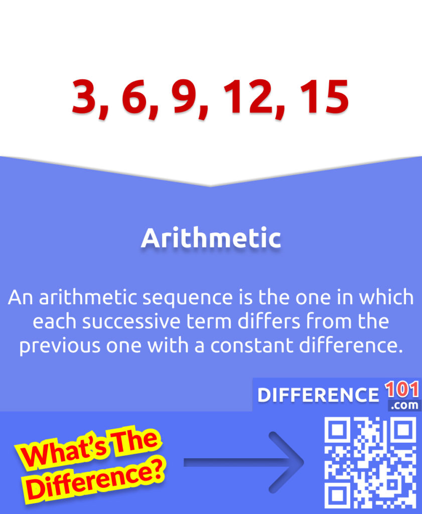 What is Arithmetic? An arithmetic sequence is the one in which each successive term differs from the previous one with a constant difference.