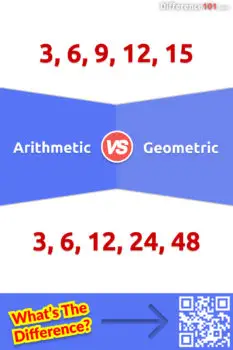 Arithmetic vs Geometric: 5 Key Differences, Pros & Cons, Examples
