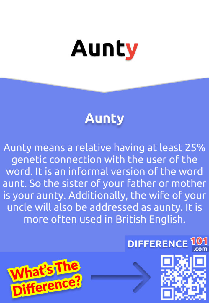 What Does Aunty Mean? Aunty means a relative having at least 25% genetic connection with the user of the word. It is an informal version of the word aunt. So the sister of your father or mother is your aunty. Additionally, the wife of your uncle will also be addressed as aunty. It is more often used in British English.