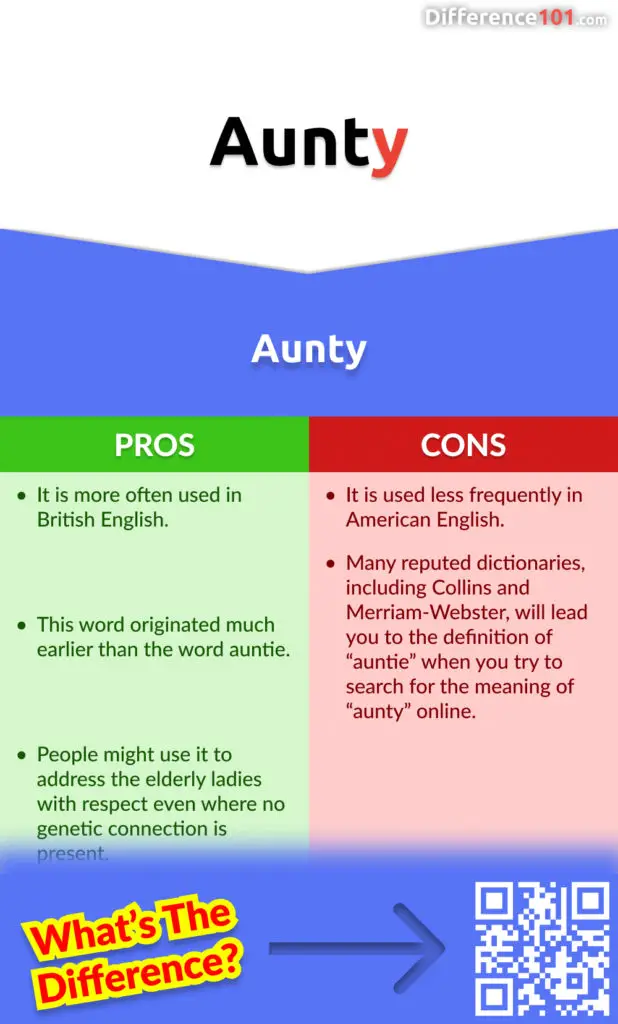 Aunty Pros and Cons