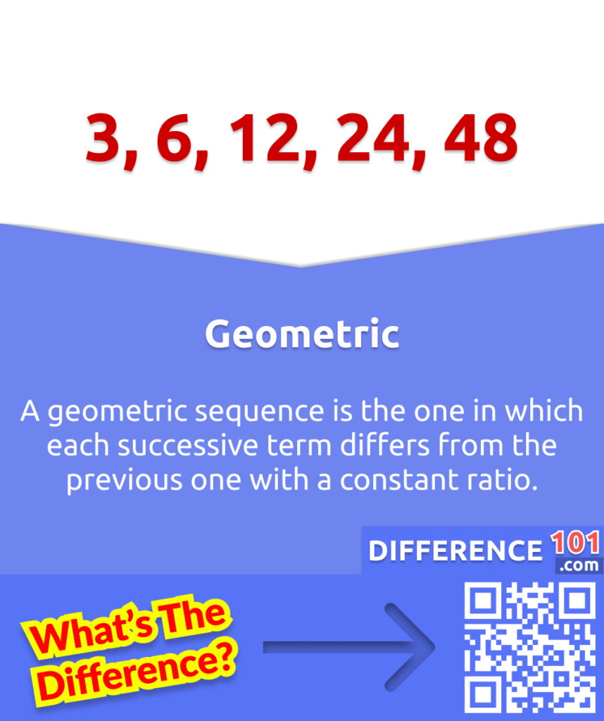 What is Geometric? A geometric sequence is the one in which each successive term differs from the previous one with a constant ratio.