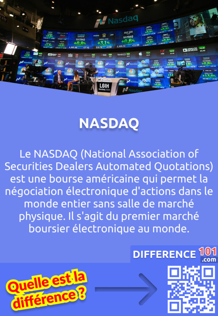 Qu'est-ce que le NASDAQ? Le NASDAQ (National Association of Securities Dealers Automated Quotations) est une bourse américaine qui permet la négociation électronique d'actions dans le monde entier sans salle de marché physique. Il s'agit du premier marché boursier électronique au monde.