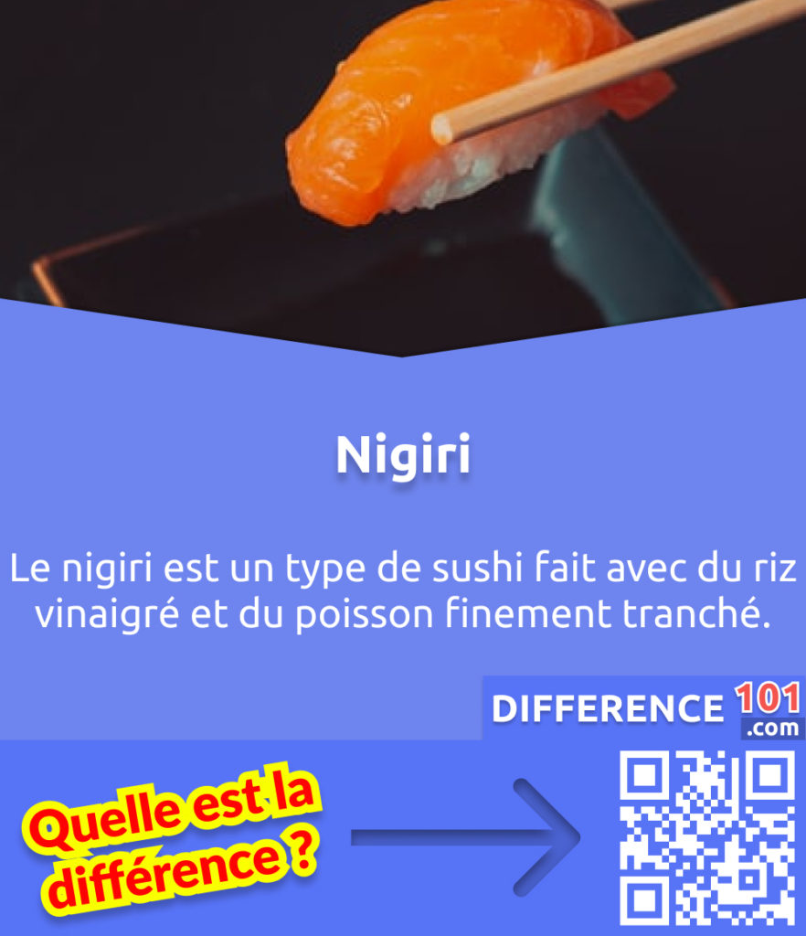 Qu'est-ce que le Nigiri? Le nigiri est un type de sushi fait avec du riz vinaigré et du poisson finement tranché.