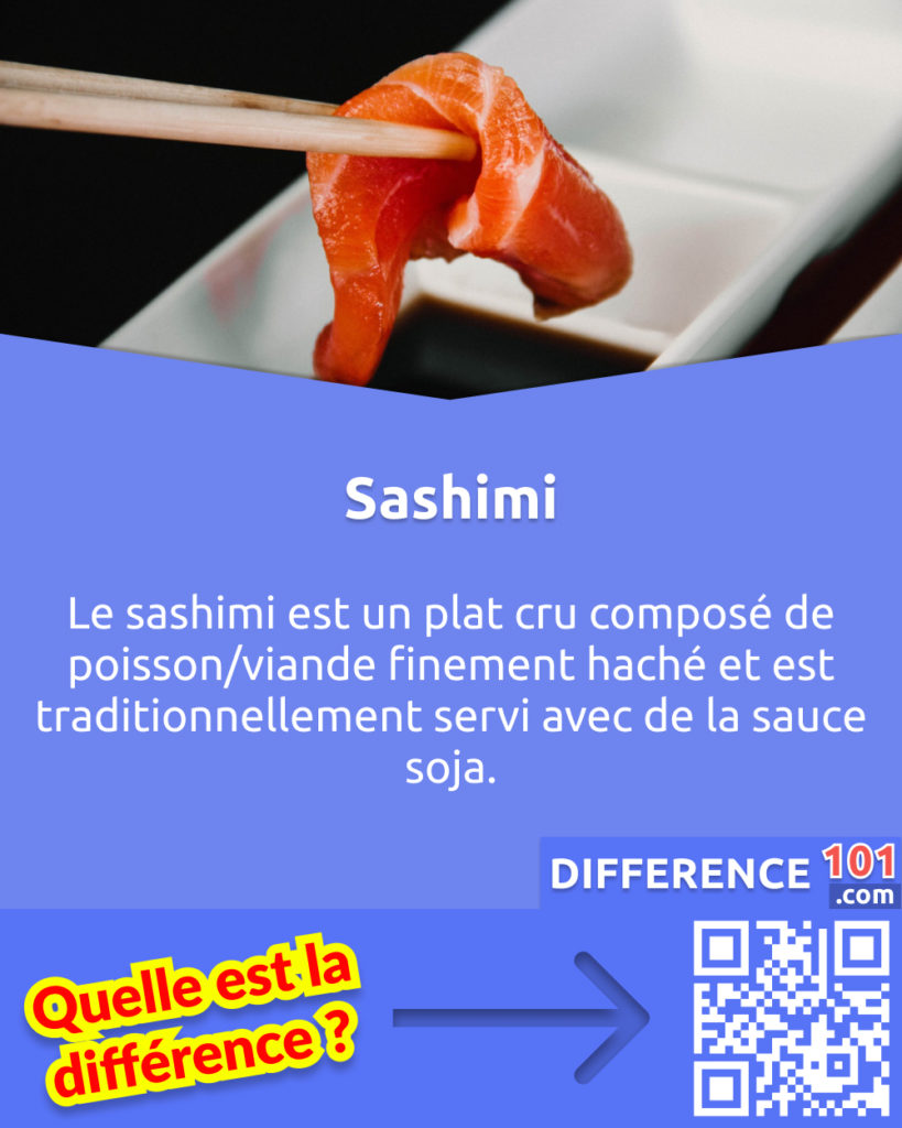 Qu'est-ce que le Sashimi? Le sashimi est un plat cru composé de poisson/viande finement haché et est traditionnellement servi avec de la sauce soja.