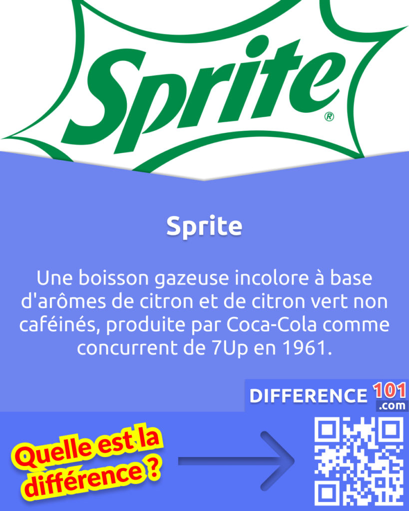 Qu'est-ce que le Sprite? Une boisson gazeuse incolore à base d'arômes de citron et de citron vert non caféinés, produite par Coca-Cola comme concurrent de 7Up en 1961. 