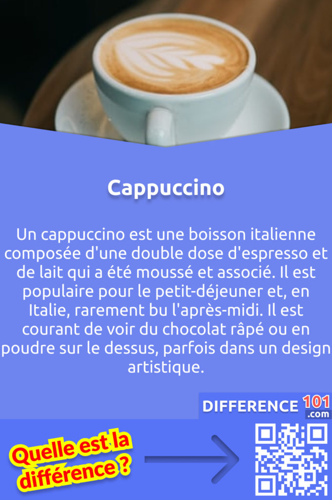 Définition du Cappuccino. Un cappuccino est une boisson italienne composée d'une double dose d'espresso et de lait qui a été moussé et associé. Il est populaire pour le petit-déjeuner et, en Italie, rarement bu l'après-midi. Il est courant de voir du chocolat râpé ou en poudre sur le dessus, parfois dans un design artistique.