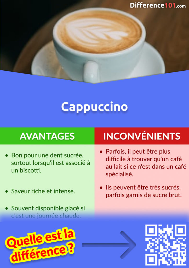 Avantages et Inconvénients du Cappuccino