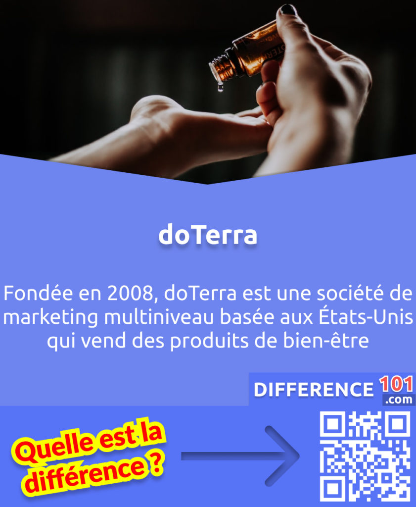 Qu'est-ce que doTerra? Fondée en 2008, doTerra est une société de marketing multiniveau basée aux États-Unis qui vend des produits de bien-être. 