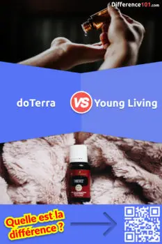 Huiles essentielles doTerra et Young Living: Quelle est la différence?