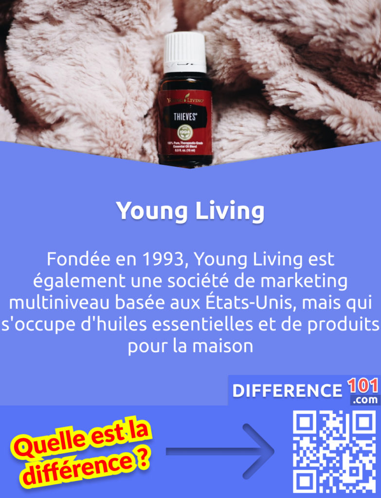 Qu'est-ce que Young Living? Fondée en 1993, Young Living est également une société de marketing multiniveau basée aux États-Unis, mais qui s'occupe d'huiles essentielles et de produits pour la maison.