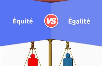 Équité ou Égalité: Quelle est la différence?