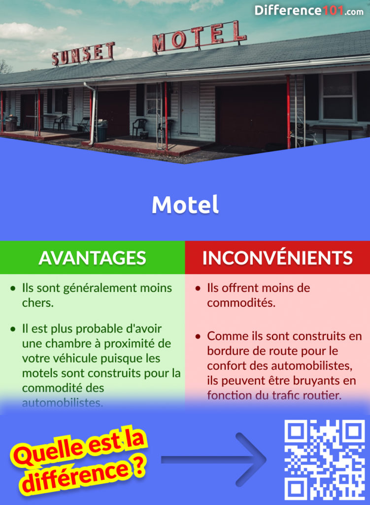 Examiner les avantages et les inconvénients du motel 
