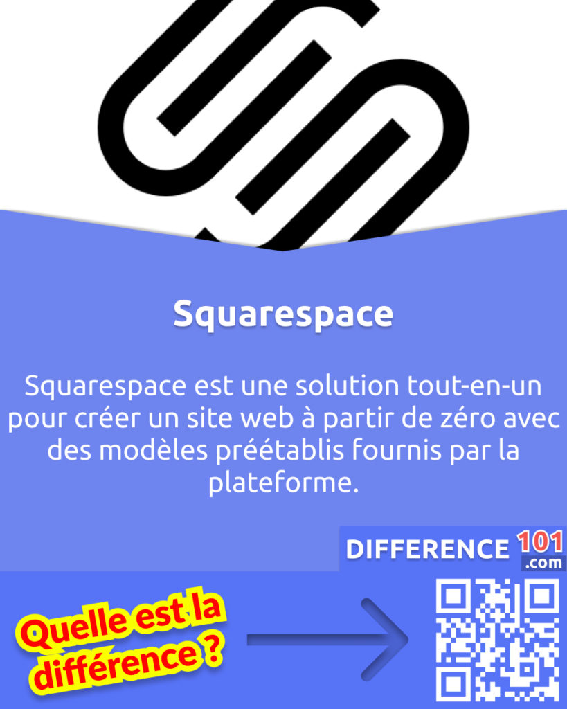 Qu'est-ce que Squarespace? Squarespace est une solution tout-en-un pour créer un site web à partir de zéro avec des modèles préétablis fournis par la plateforme.