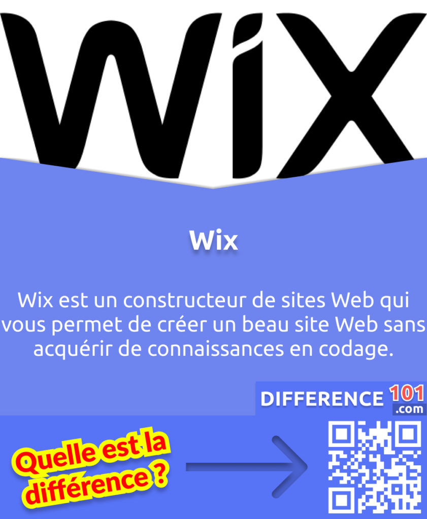 Qu'est-ce que Wix? Wix est un constructeur de sites Web qui vous permet de créer un beau site Web sans acquérir de connaissances en codage.