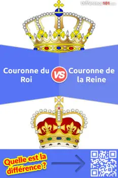 👑 Couronne du Roi ou Couronne de la Reine: 7 Différences Essentielles à Connaître