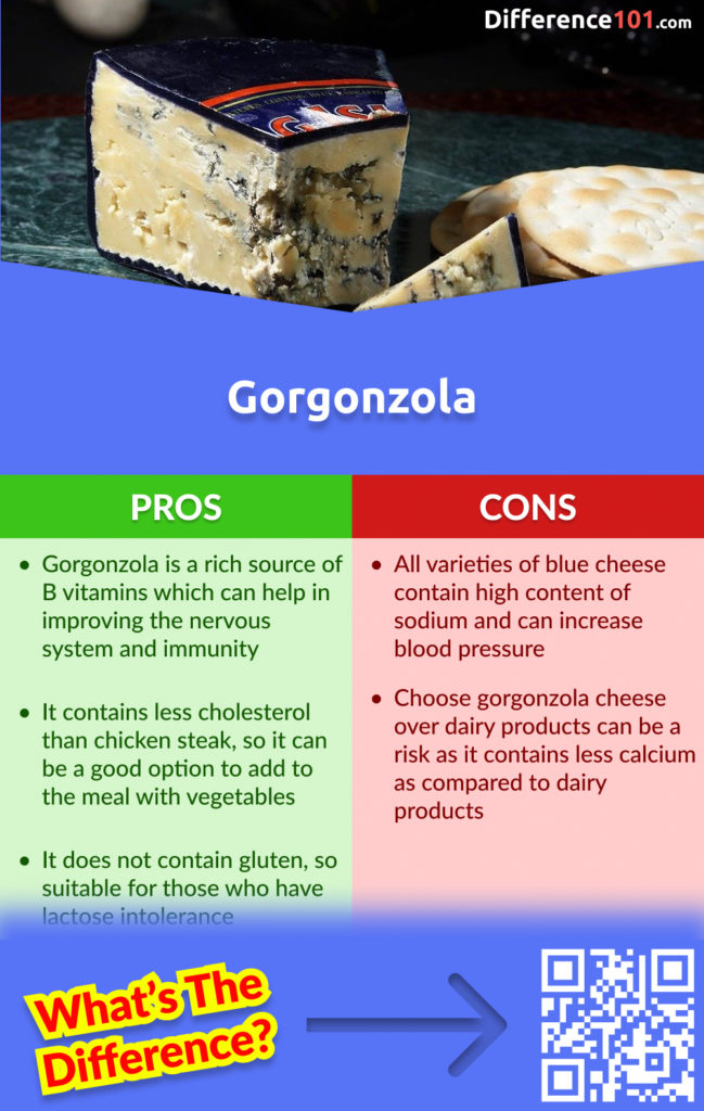 Pros and cons of Gorgonzola