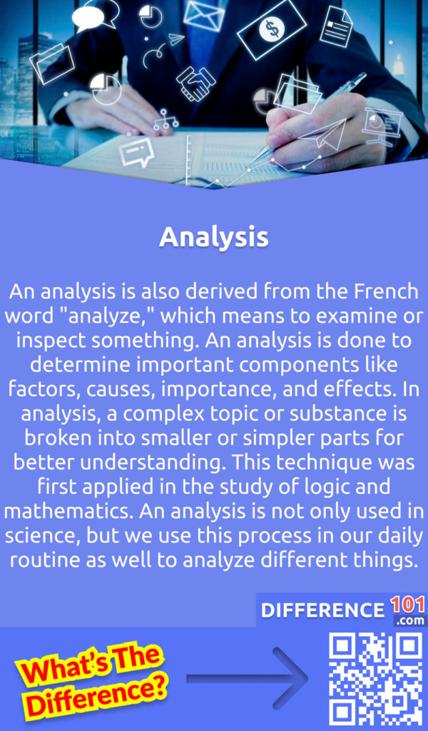 What is Analysis? An analysis is also derived from the French word "analyze," which means to examine or inspect something. An analysis is done to determine important components like factors, causes, importance, and effects. In analysis, a complex topic or substance is broken into smaller or simpler parts for better understanding. This technique was first applied in the study of logic and mathematics. An analysis is not only used in science, but we use this process in our daily routine as well to analyze different things.