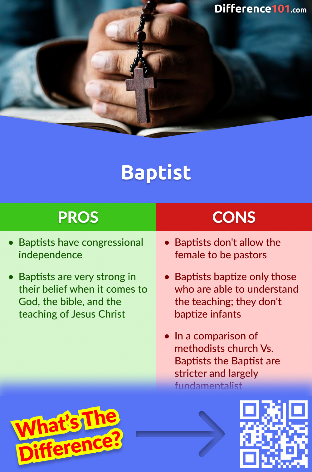 Pros and cons of Baptist