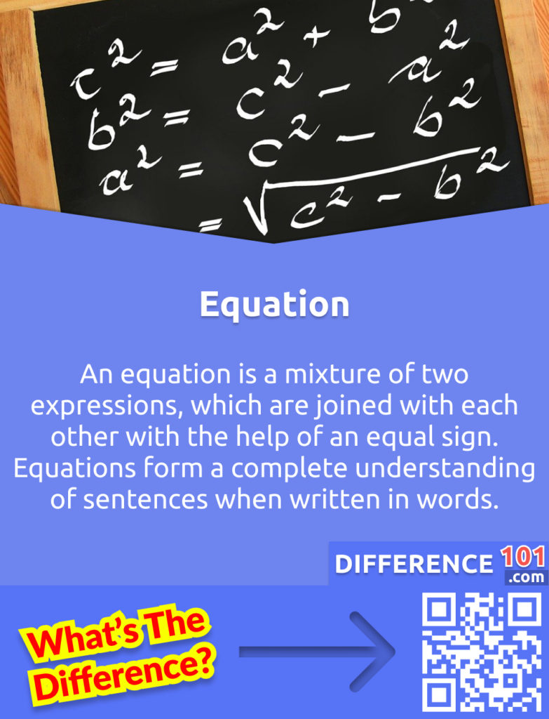 What is an Equation? An equation is a mixture of two expressions, which are joined with each other with the help of an equal sign. Equations form a complete understanding of sentences when written in words.
