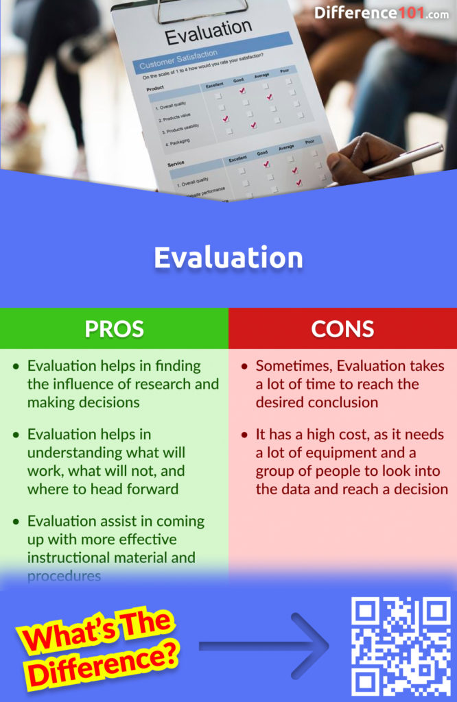 Pros and cons of Evaluation